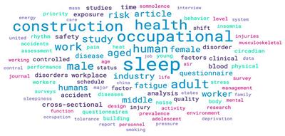 Evaluation of sleep quality and duration using wearable sensors in shift laborers of construction industry: A public health perspective